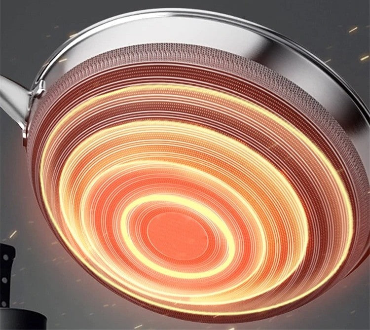 POELE INOX INDUCTION | UltraPerform-28cm avec couvecle