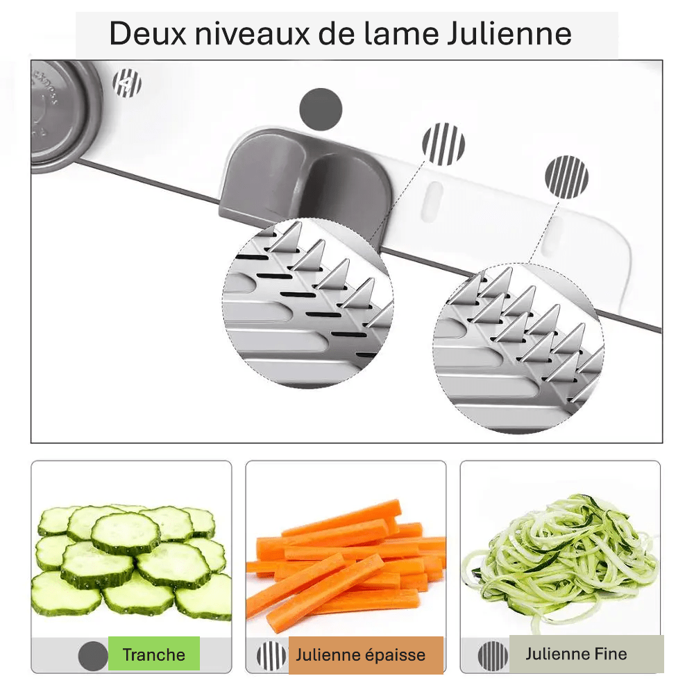 Mandoline Cuisine Pro - Le Palais de la Cuisine