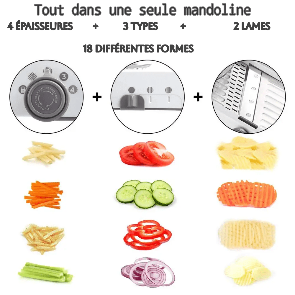 Mandoline Cuisine Pro - Le Palais de la Cuisine